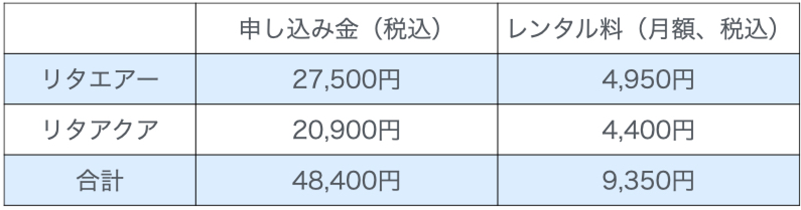 価格表